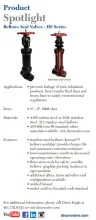 The Dixon Driller® - May 2016