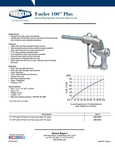 Fueler 100 Plus