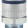 HT Series Flushface