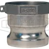 global type a_cam and groove adapter x female npt