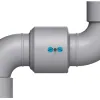 Swivel Joint Style 40 Female NPT x Female NPT