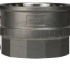 global type d coupler