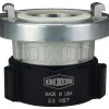 Storz x Female Swivel Adapter